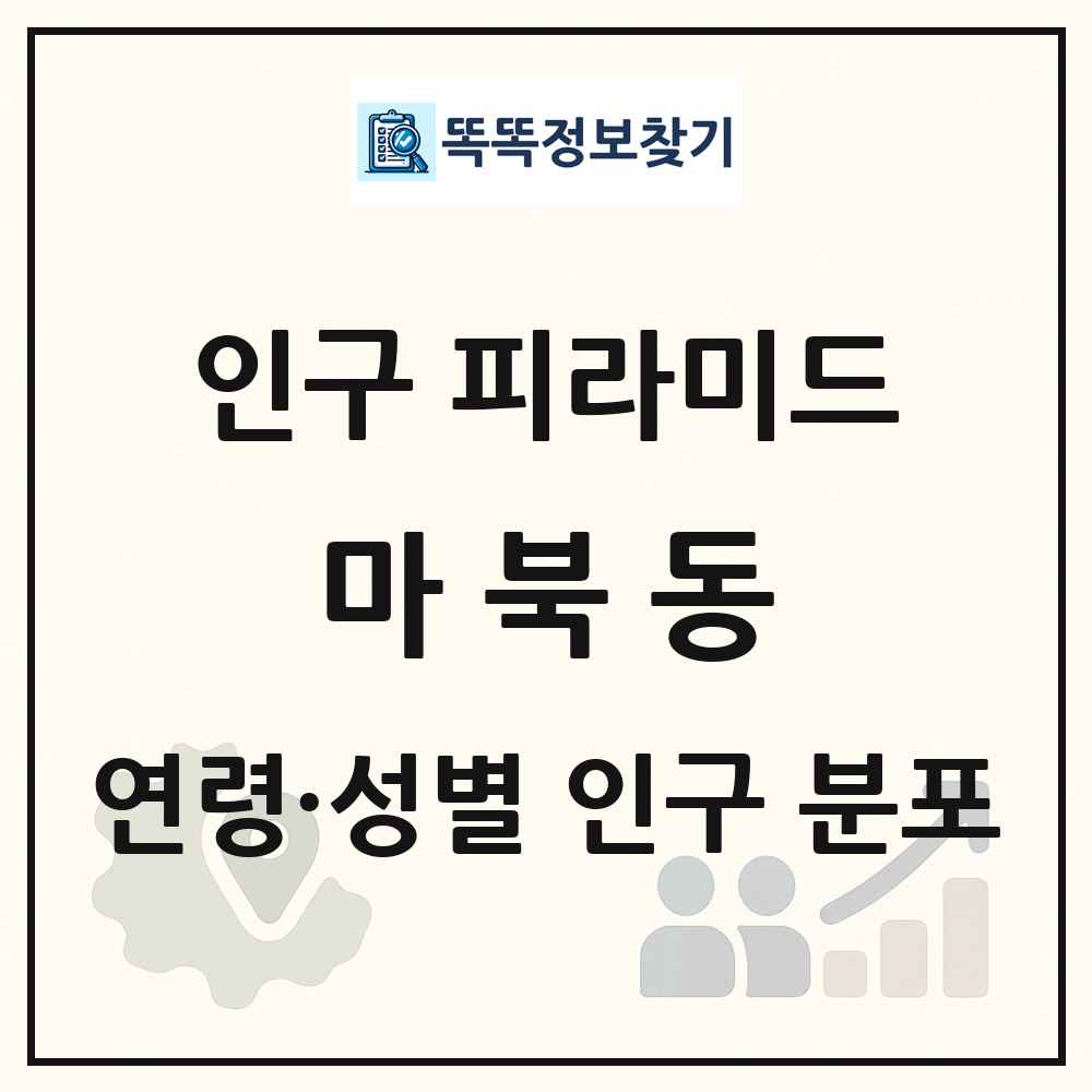 마북동 인구 피라미드 링크 그림